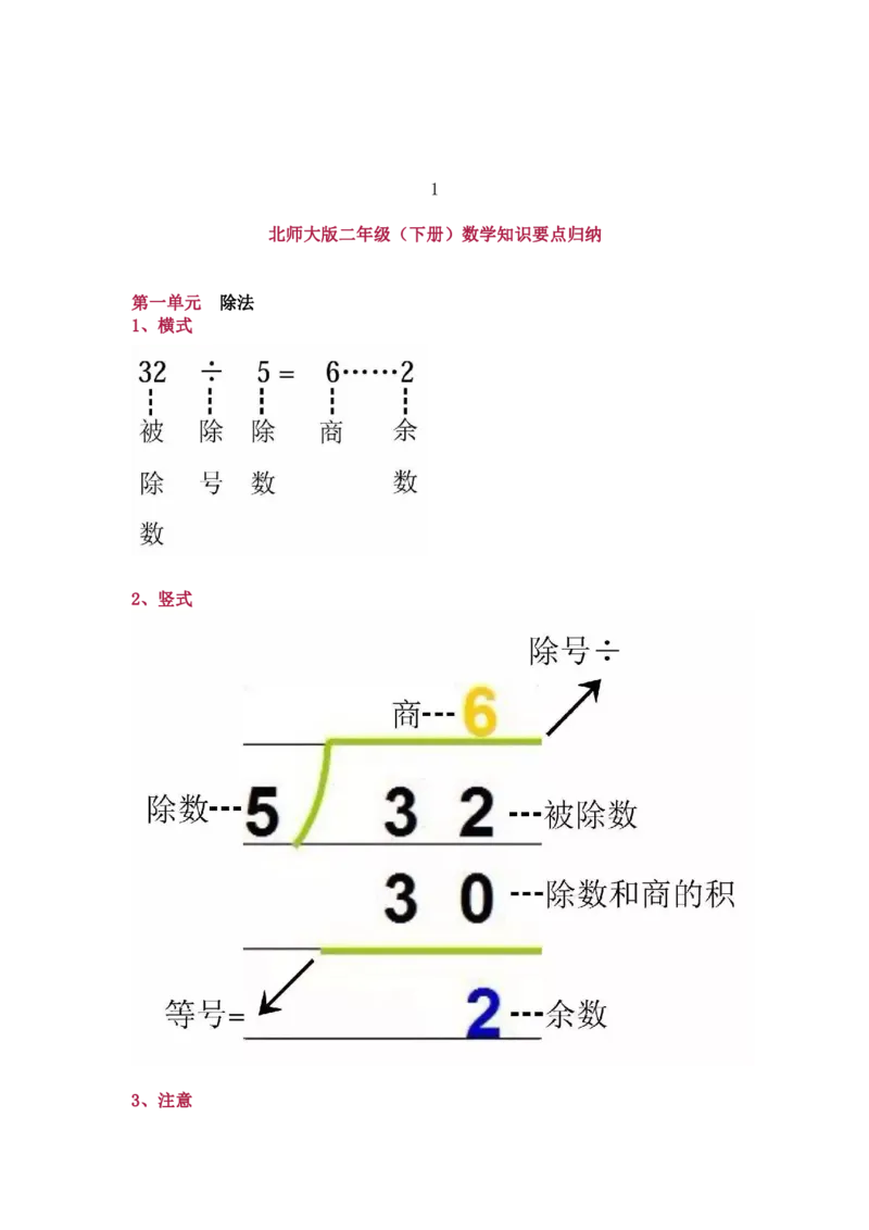 北师大版二年级（下册）数学知识要点归纳_二年级上下册资料_二年级语数英上下册学习资料_3-7-4、小学二年级数学下册_北师大版_1、知识点总结