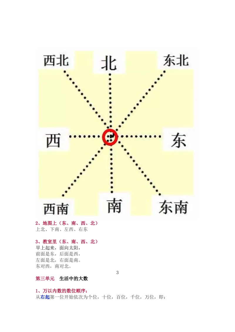 北师大版二年级（下册）数学知识要点归纳_二年级上下册资料_二年级语数英上下册学习资料_3-7-4、小学二年级数学下册_北师大版_1、知识点总结