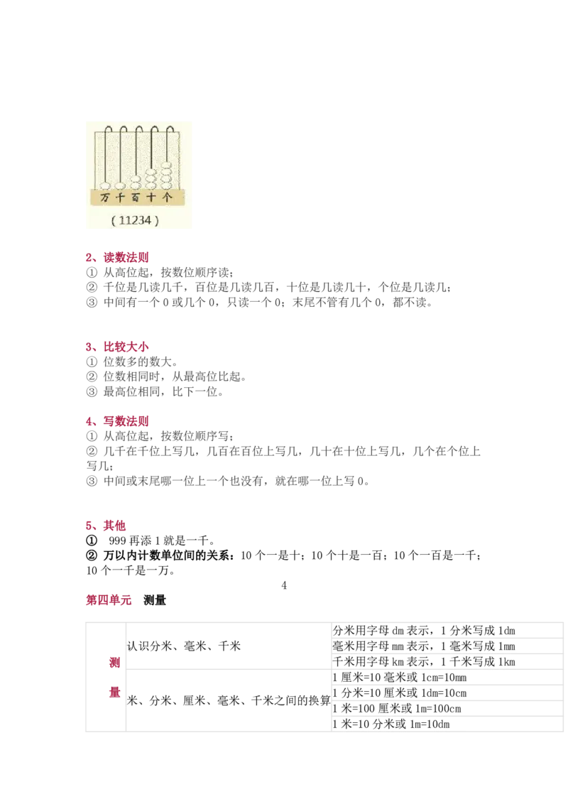 北师大版二年级（下册）数学知识要点归纳_二年级上下册资料_二年级语数英上下册学习资料_3-7-4、小学二年级数学下册_北师大版_1、知识点总结