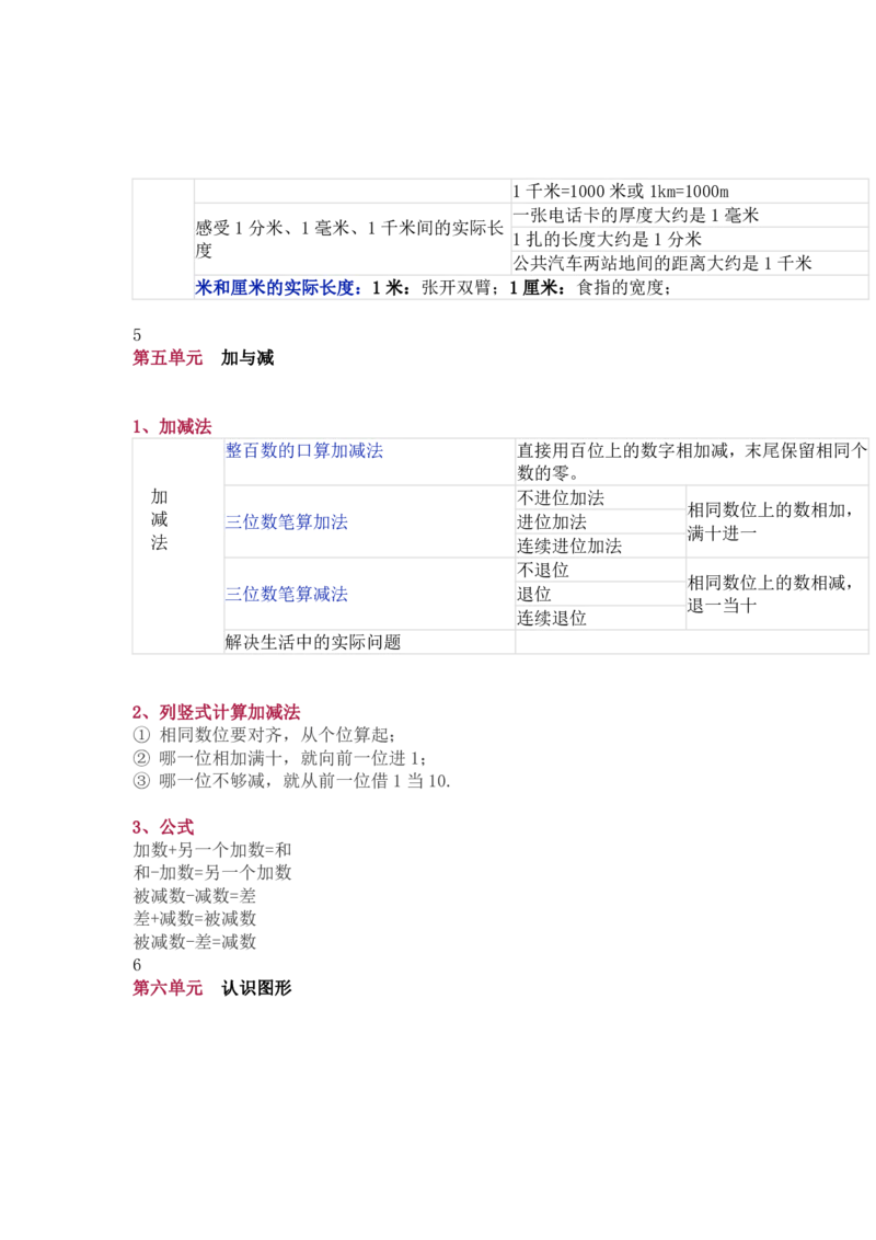 北师大版二年级（下册）数学知识要点归纳_二年级上下册资料_二年级语数英上下册学习资料_3-7-4、小学二年级数学下册_北师大版_1、知识点总结