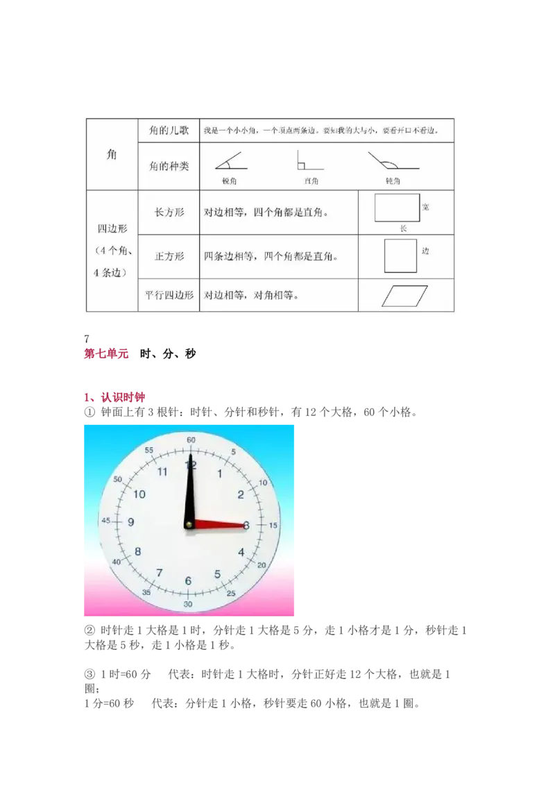 北师大版二年级（下册）数学知识要点归纳_二年级上下册资料_二年级语数英上下册学习资料_3-7-4、小学二年级数学下册_北师大版_1、知识点总结