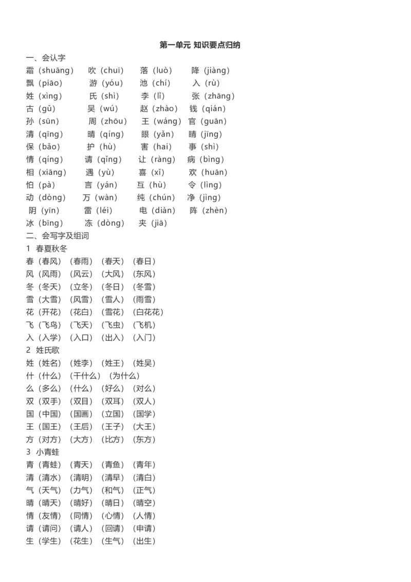 单元知识点总结(全册1-8单元)_一年级上下册资料_一年级上语数英上下册学习资料_3-6-2、小学一年级语文下册_统编、部编、人教（语文全国统一只有一个版）_1、知识点总结_单元知识点