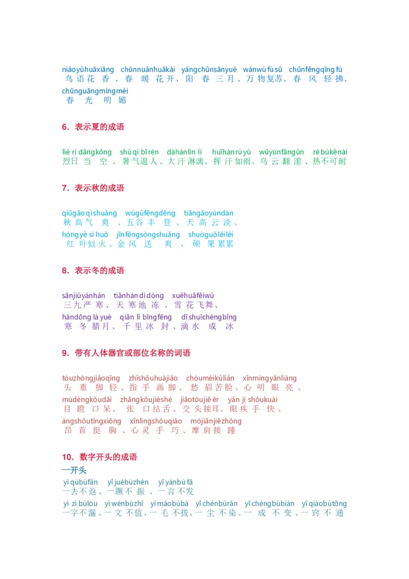 小学语文词语分类大全带拼音小学一年级下册_一年级上下册资料_小学一年级学习资料-25年更新版_1-02、小学一年级语文下册_3-6-2-1、复习、知识点、归纳汇总_部编（人教）版