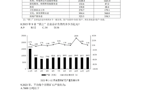 (1.2.3)--误差分析课后作业_2026考公资料_（12）小p公考_行测2026小P公考数资判系统班_资料分析_1.讲义_{2}--课后作业