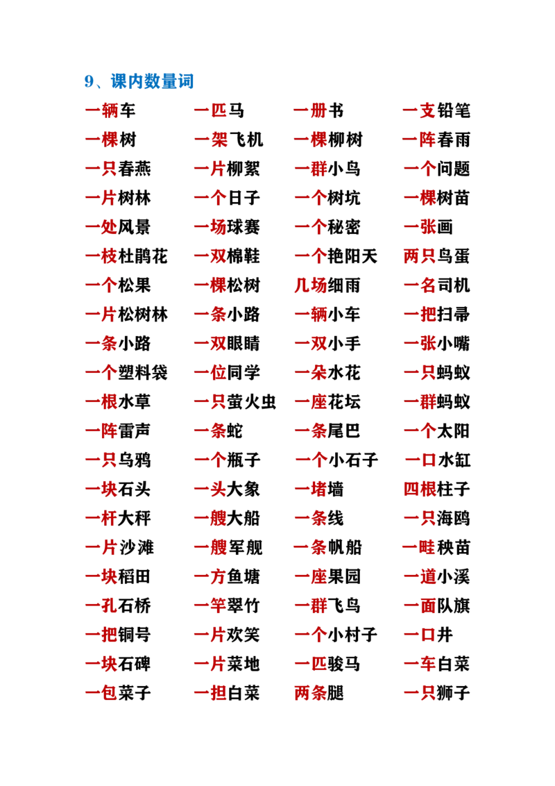 全册词语盘点_一年级上下册资料_一年级上语数英上下册学习资料_3-6-2、小学一年级语文下册_统编、部编、人教（语文全国统一只有一个版）_1、知识点总结_专项-字词句子