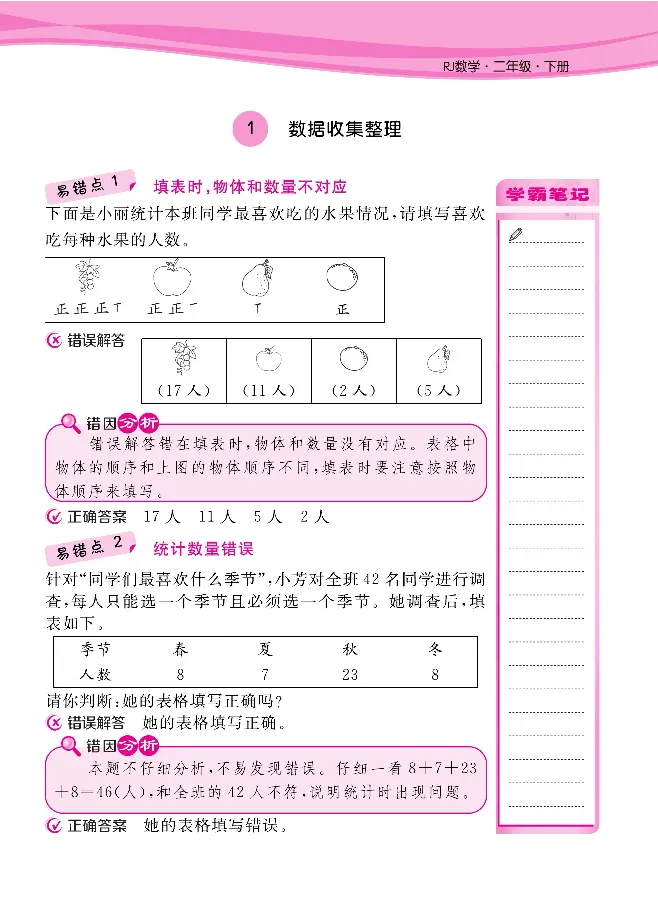 人教版1-6年级下册数学易错清单核心360课堂笔记共103页_三年级上下册资料_小学三年级学习资料-25年更新版_3-04、小学三年级数学下册_3-4-1、复习、知识点、归纳汇总_人教版