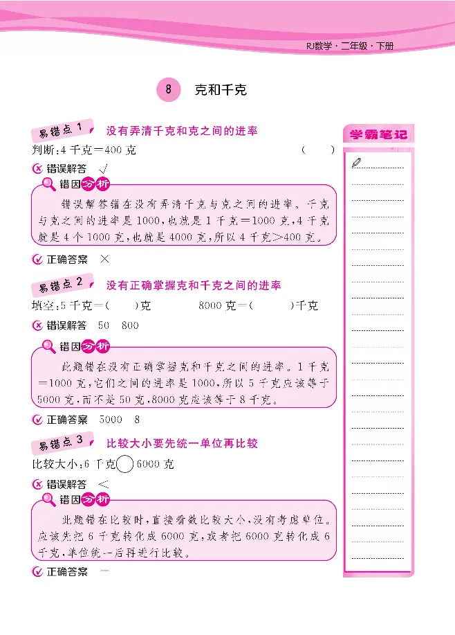 人教版1-6年级下册数学易错清单核心360课堂笔记共103页_三年级上下册资料_小学三年级学习资料-25年更新版_3-04、小学三年级数学下册_3-4-1、复习、知识点、归纳汇总_人教版