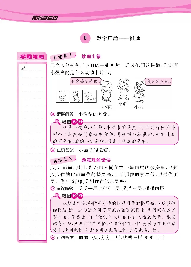 人教版1-6年级下册数学易错清单核心360课堂笔记共103页_三年级上下册资料_小学三年级学习资料-25年更新版_3-04、小学三年级数学下册_3-4-1、复习、知识点、归纳汇总_人教版