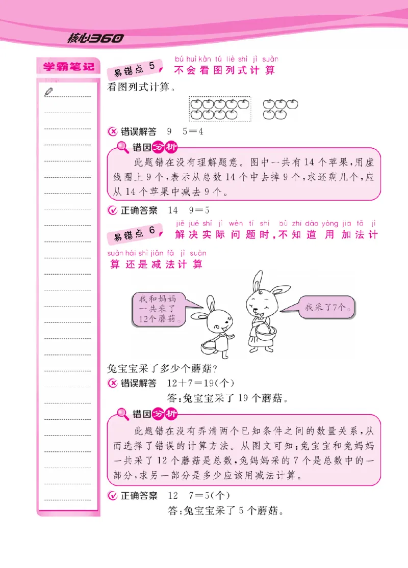 人教版1-6年级下册数学易错清单核心360课堂笔记共103页_三年级上下册资料_小学三年级学习资料-25年更新版_3-04、小学三年级数学下册_3-4-1、复习、知识点、归纳汇总_人教版