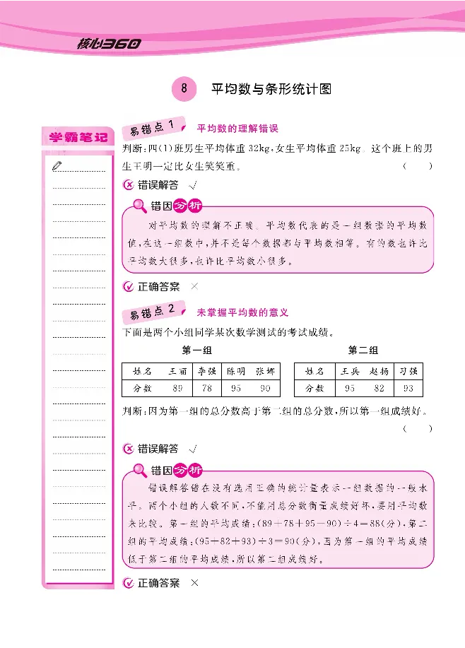 人教版1-6年级下册数学易错清单核心360课堂笔记共103页_三年级上下册资料_小学三年级学习资料-25年更新版_3-04、小学三年级数学下册_3-4-1、复习、知识点、归纳汇总_人教版