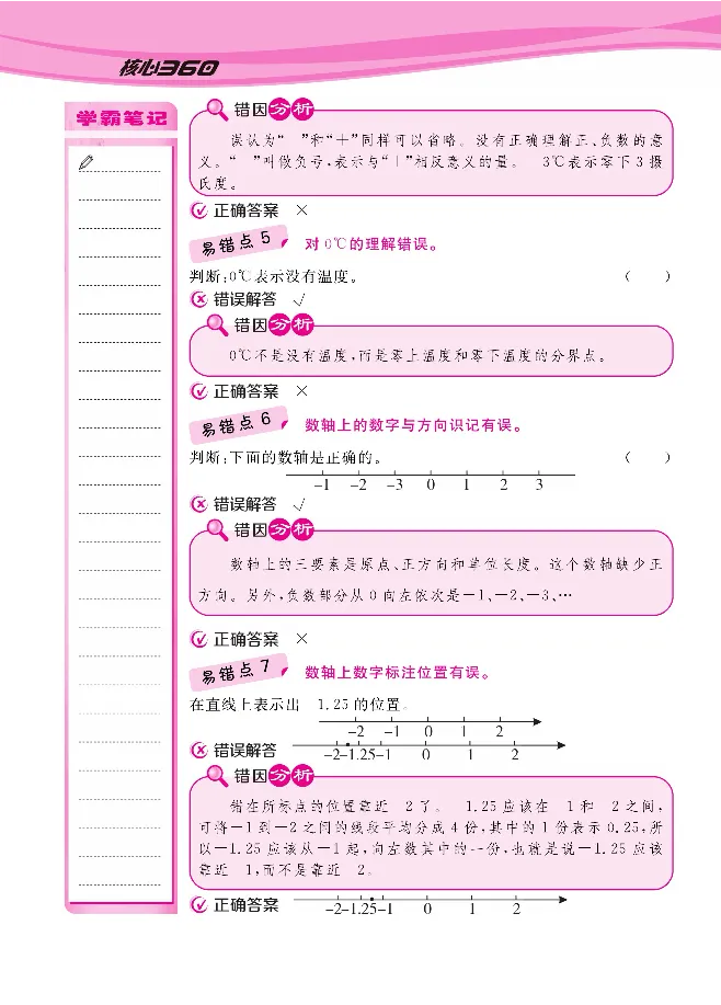 人教版1-6年级下册数学易错清单核心360课堂笔记共103页_三年级上下册资料_小学三年级学习资料-25年更新版_3-04、小学三年级数学下册_3-4-1、复习、知识点、归纳汇总_人教版