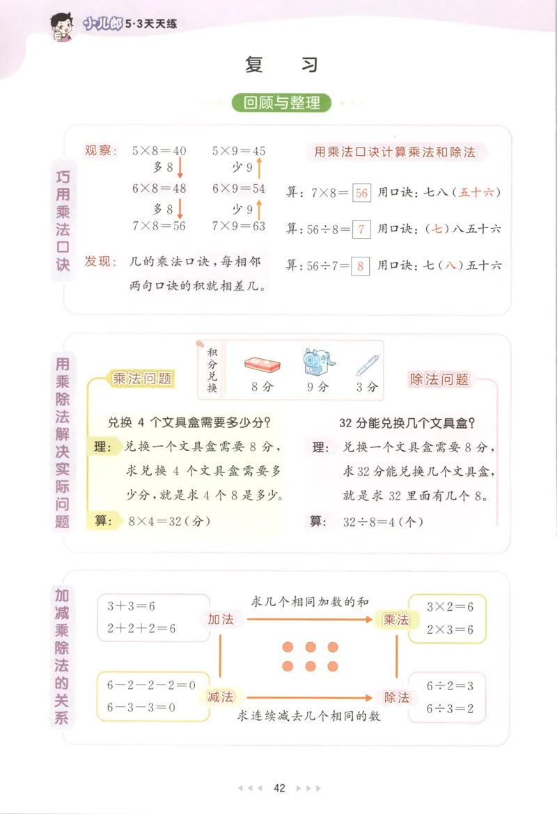 二年级数学上册苏教版25秋《53天天练》思维训练_25秋小学语数英习题试卷_数学_苏教版_1-6年级数学上册苏教版25秋《53天天练》_二年级数学上册苏教版25秋《53天天练》