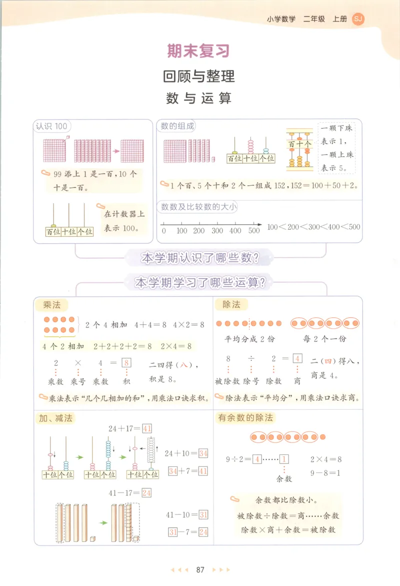 二年级数学上册苏教版25秋《53天天练》思维训练_25秋小学语数英习题试卷_数学_苏教版_1-6年级数学上册苏教版25秋《53天天练》_二年级数学上册苏教版25秋《53天天练》