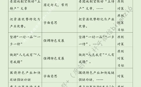 0108---标注绿-让乡村振兴更&ldquo;有力量&rdquo;_2026考公资料_（57）申论材料_00、笔杆子晨读材料_2024笔杆子晨读_笔杆子1月时政