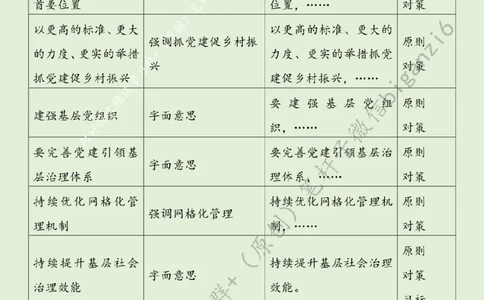 0108---标注绿-让乡村振兴更&ldquo;有力量&rdquo;_2026考公资料_（57）申论材料_00、笔杆子晨读材料_2024笔杆子晨读_笔杆子1月时政