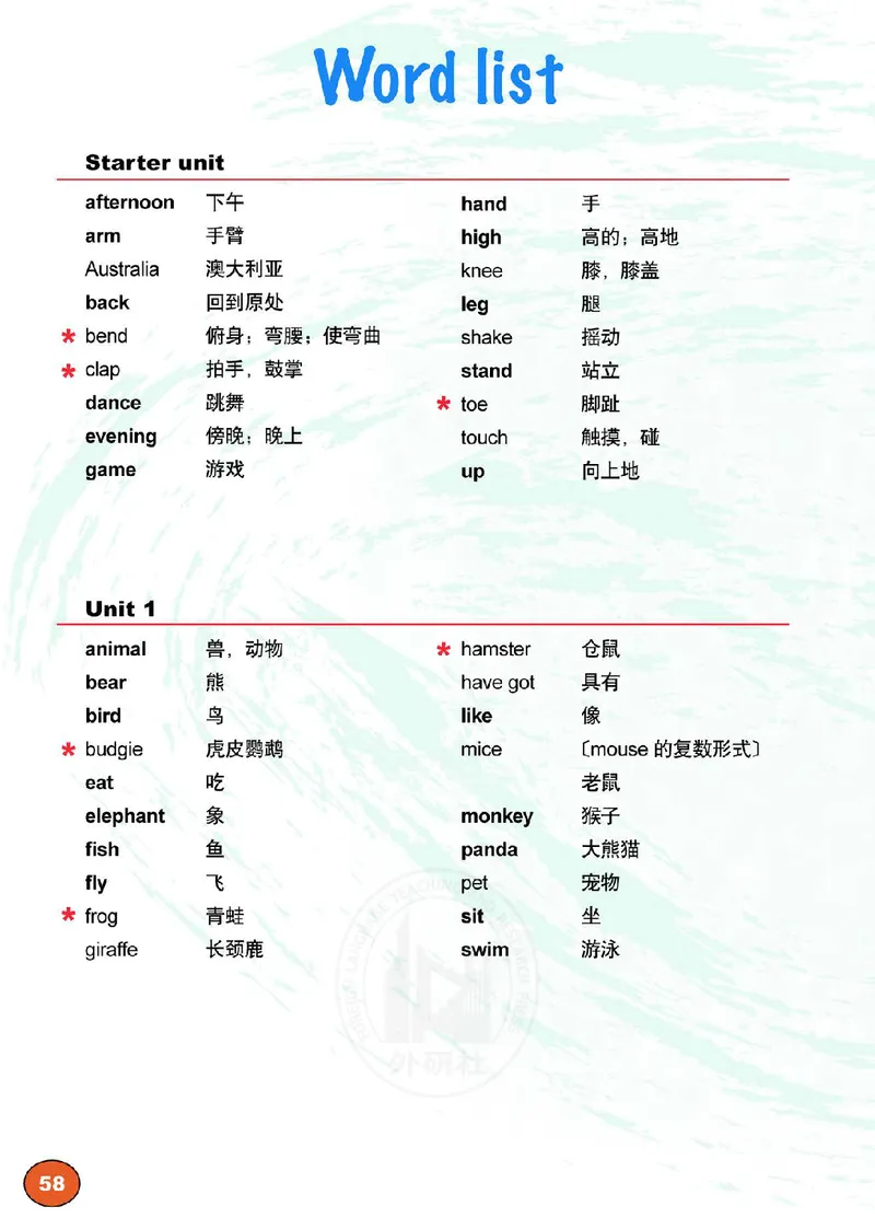 义务教育教科书&middot;英语（三年级起点）三年级下册（外研剑桥Jion版）_三年级上下册资料_小学三年级学习资料-25年更新版_3-06、小学三年级英语下册_3-6-3、电子教材、课本