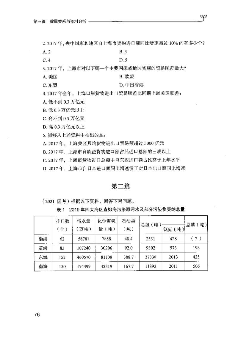 02强化练习题（山东版）上册-副本_2026考公资料_（10）粉笔_2025粉笔国考省考980（课＋笔记）_粉笔980（25多省）_32025FB山东省考980系统班_2025山东26本图书