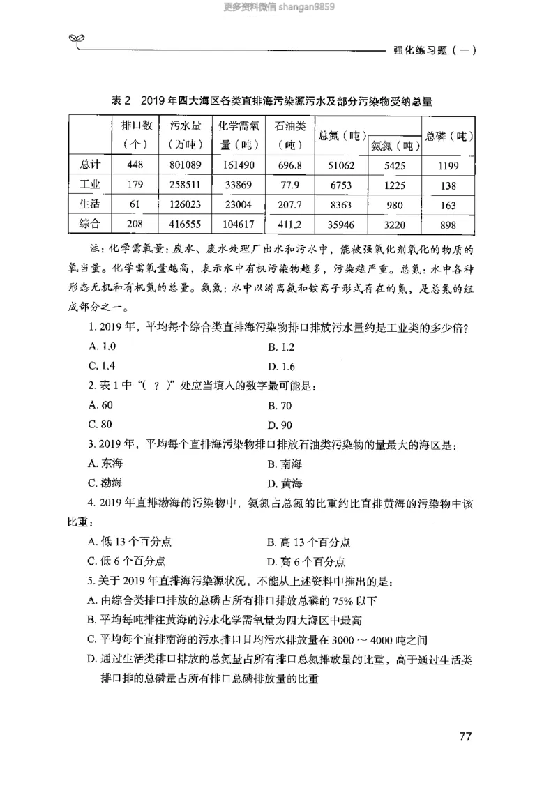 02强化练习题（山东版）上册-副本_2026考公资料_（10）粉笔_2025粉笔国考省考980（课＋笔记）_粉笔980（25多省）_32025FB山东省考980系统班_2025山东26本图书