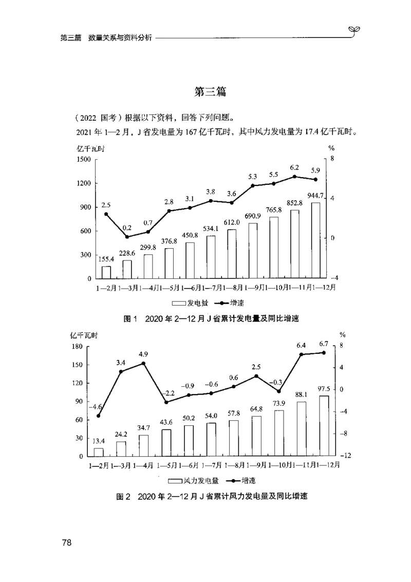 02强化练习题（山东版）上册-副本_2026考公资料_（10）粉笔_2025粉笔国考省考980（课＋笔记）_粉笔980（25多省）_32025FB山东省考980系统班_2025山东26本图书