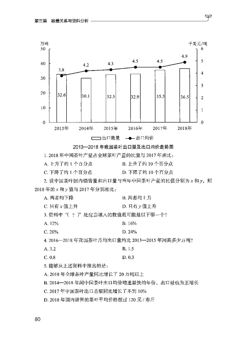 02强化练习题（山东版）上册-副本_2026考公资料_（10）粉笔_2025粉笔国考省考980（课＋笔记）_粉笔980（25多省）_32025FB山东省考980系统班_2025山东26本图书