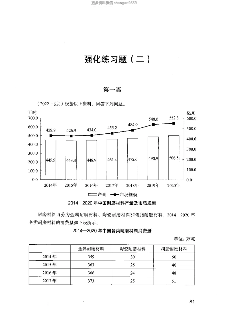 02强化练习题（山东版）上册-副本_2026考公资料_（10）粉笔_2025粉笔国考省考980（课＋笔记）_粉笔980（25多省）_32025FB山东省考980系统班_2025山东26本图书
