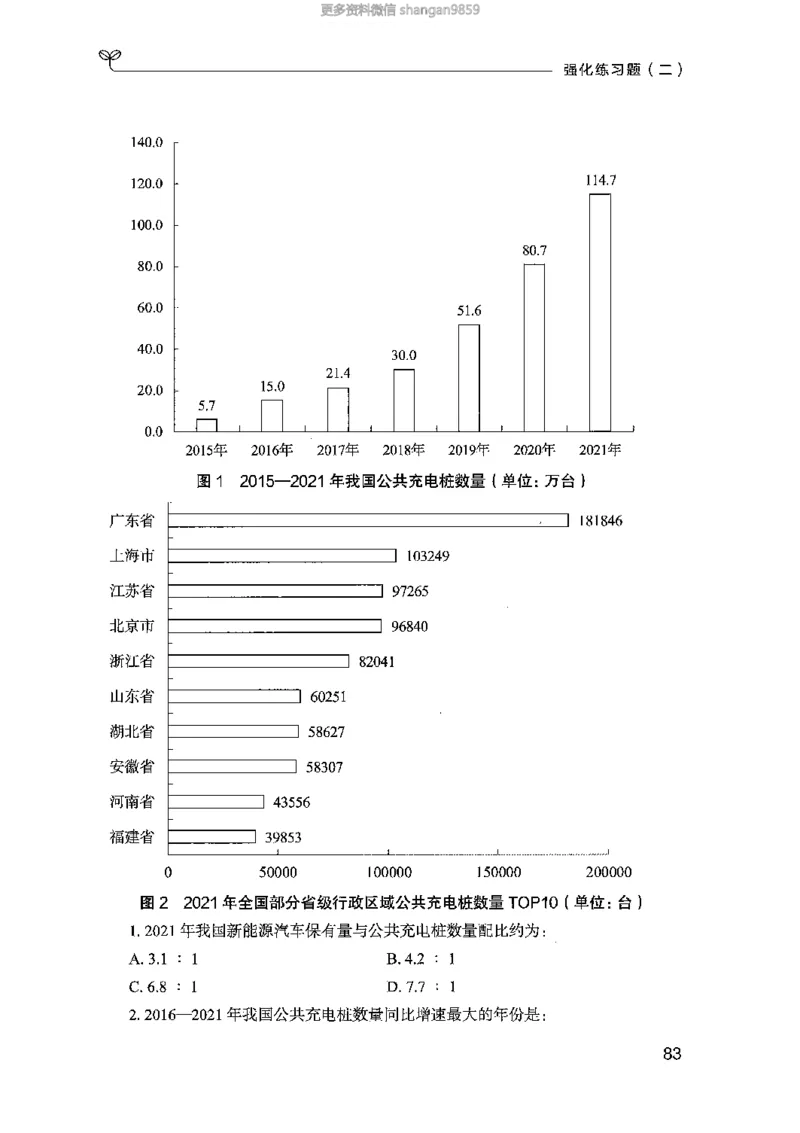 02强化练习题（山东版）上册-副本_2026考公资料_（10）粉笔_2025粉笔国考省考980（课＋笔记）_粉笔980（25多省）_32025FB山东省考980系统班_2025山东26本图书