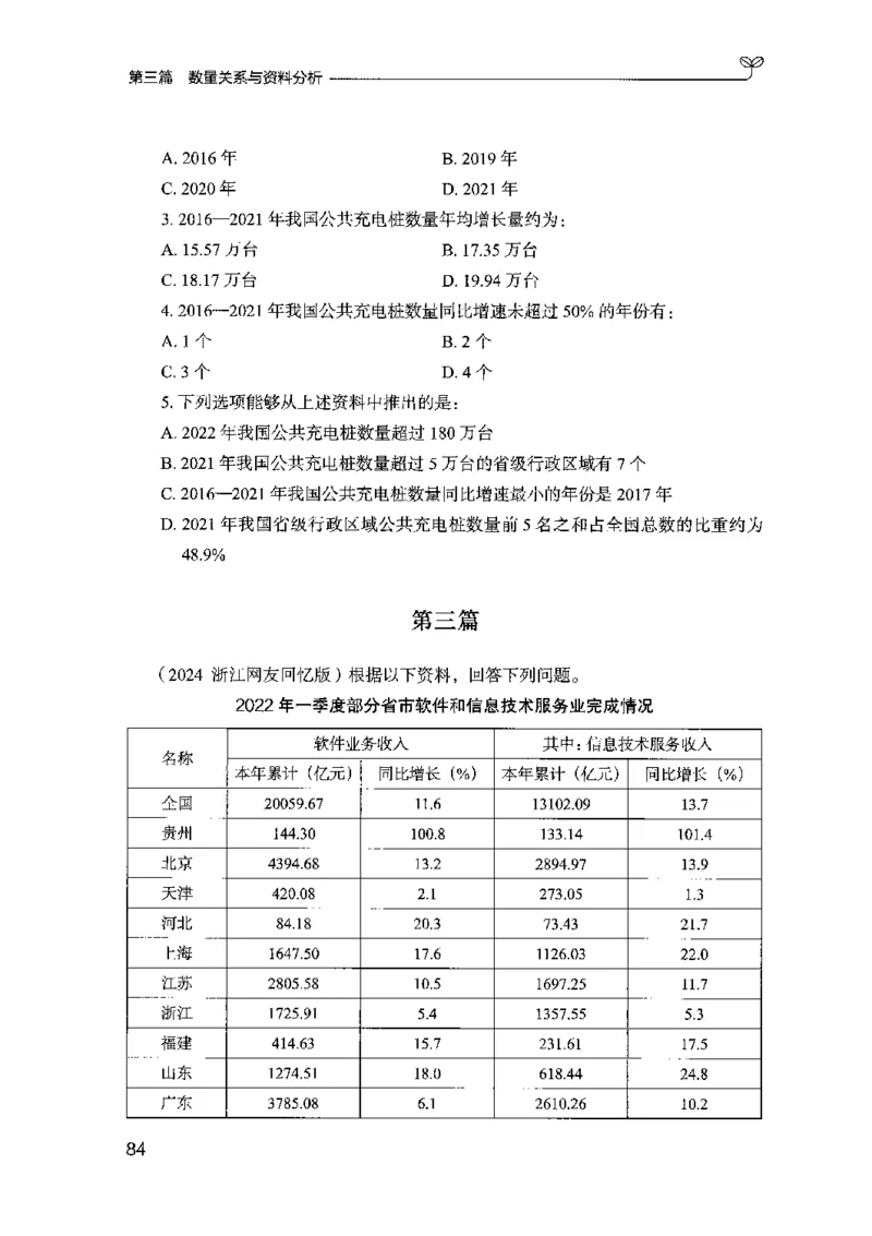 02强化练习题（山东版）上册-副本_2026考公资料_（10）粉笔_2025粉笔国考省考980（课＋笔记）_粉笔980（25多省）_32025FB山东省考980系统班_2025山东26本图书