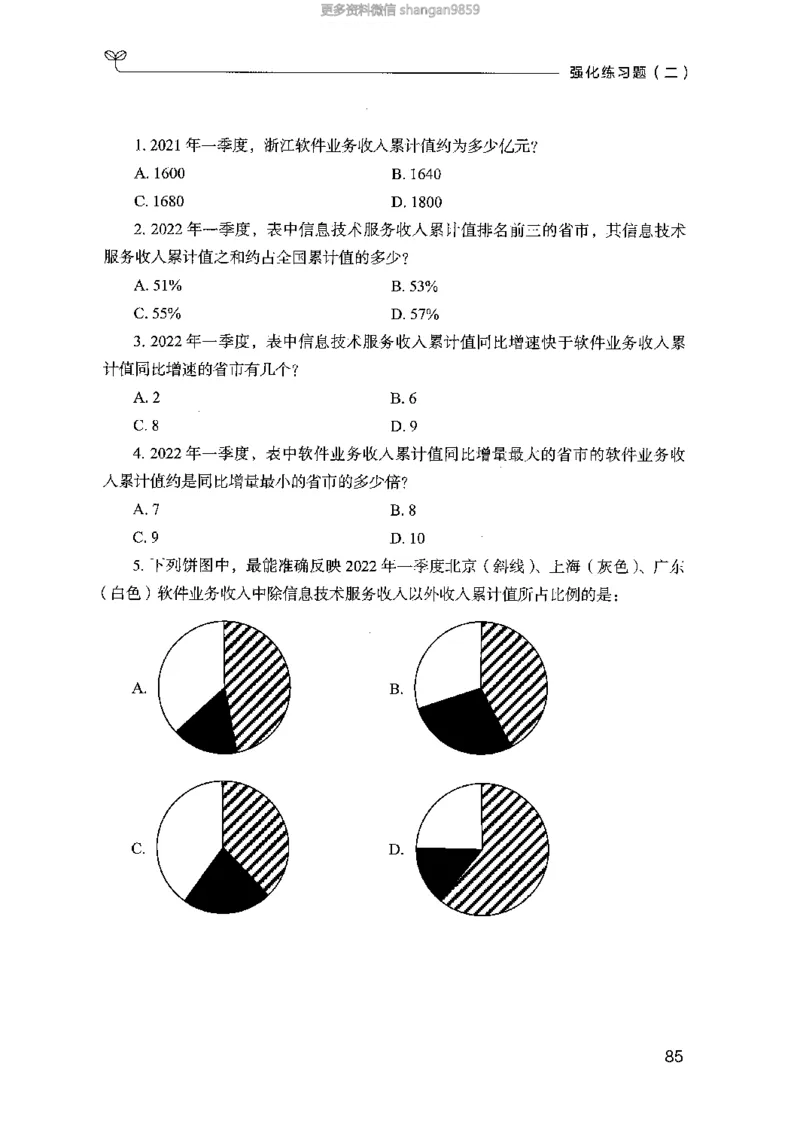 02强化练习题（山东版）上册-副本_2026考公资料_（10）粉笔_2025粉笔国考省考980（课＋笔记）_粉笔980（25多省）_32025FB山东省考980系统班_2025山东26本图书
