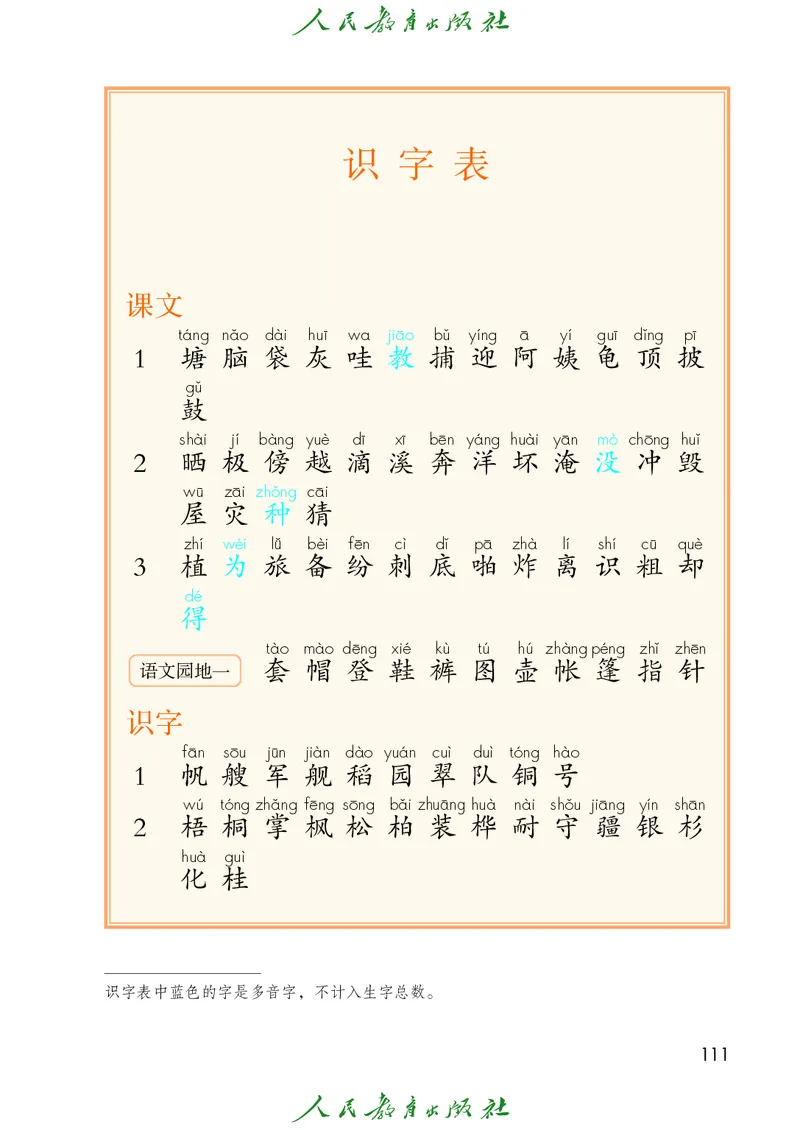 义务教育教科书语文二年级上册_二年级上下册资料_二年级语数英上下册学习资料_3-7-1、小学二年级语文上册_统编、部编、人教（语文全国统一只有一个版）_11、电子课本