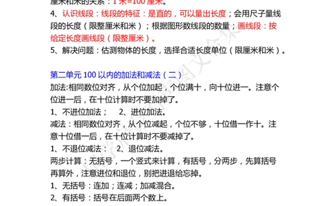小学二年级上册上学期-数学各单元预习要点1_二年级上下册资料_二年级语数英上下册学习资料_3-7-3、小学二年级数学上册_人教版_1、知识点总结