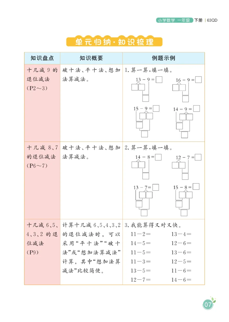 《黄冈名师天天练》数学1年级下册（63QD）_一年级上下册资料_小学一年级学习资料-25年更新版_1-04、小学一年级数学下册_1-4-2、练习题、作业、试题、试卷_青岛版63_电子册类