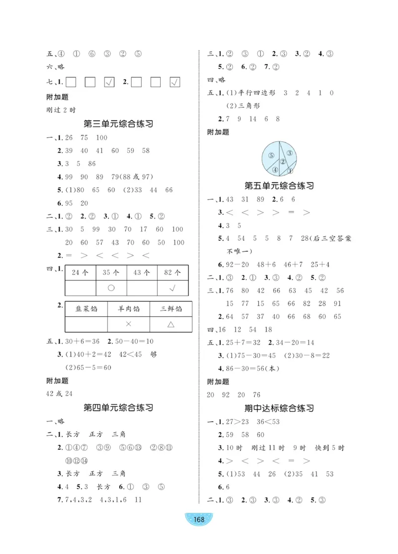 《黄冈名师天天练》数学1年级下册（63QD）_一年级上下册资料_小学一年级学习资料-25年更新版_1-04、小学一年级数学下册_1-4-2、练习题、作业、试题、试卷_青岛版63_电子册类