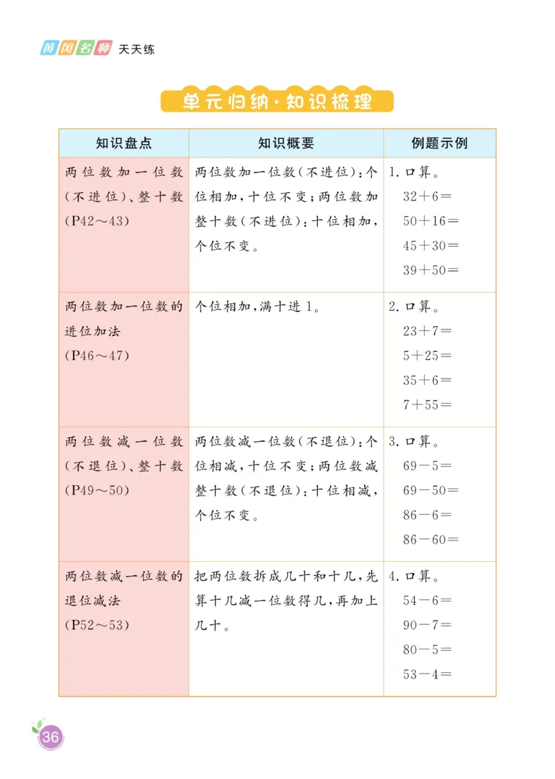 《黄冈名师天天练》数学1年级下册（63QD）_一年级上下册资料_小学一年级学习资料-25年更新版_1-04、小学一年级数学下册_1-4-2、练习题、作业、试题、试卷_青岛版63_电子册类