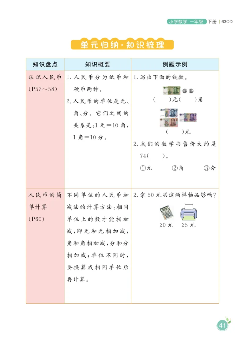 《黄冈名师天天练》数学1年级下册（63QD）_一年级上下册资料_小学一年级学习资料-25年更新版_1-04、小学一年级数学下册_1-4-2、练习题、作业、试题、试卷_青岛版63_电子册类