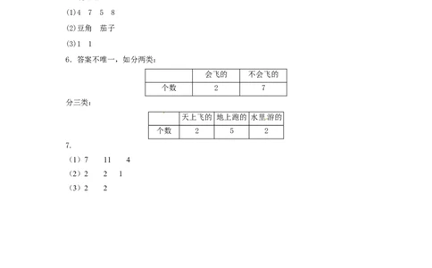 一年级下册数学同步练习-《分类与整理》-人教新课标（猪猪喜羊羊）_一年级上下册资料_小学一年级学习资料-25年更新版_1-04、小学一年级数学下册_1-4-2、练习题、作业、试题、试卷_人教版