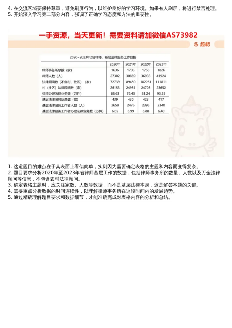 01.资料-2025新题1_文字解析版_2026考公资料_（05）超格_行测申论2025超格合集(行测&申论&政治理论)_行测申论2025省考超格超大杯刷题课（五合一）_超格五合一文字解析版_资料分析