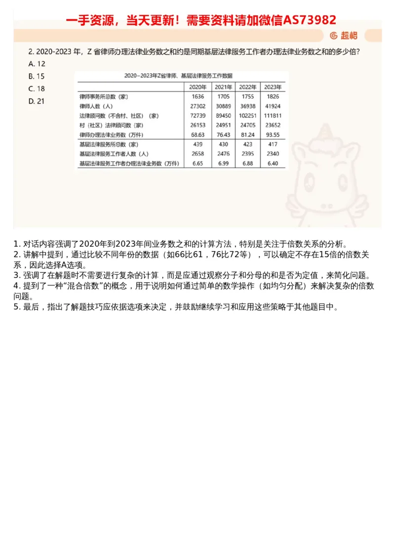 01.资料-2025新题1_文字解析版_2026考公资料_（05）超格_行测申论2025超格合集(行测&申论&政治理论)_行测申论2025省考超格超大杯刷题课（五合一）_超格五合一文字解析版_资料分析