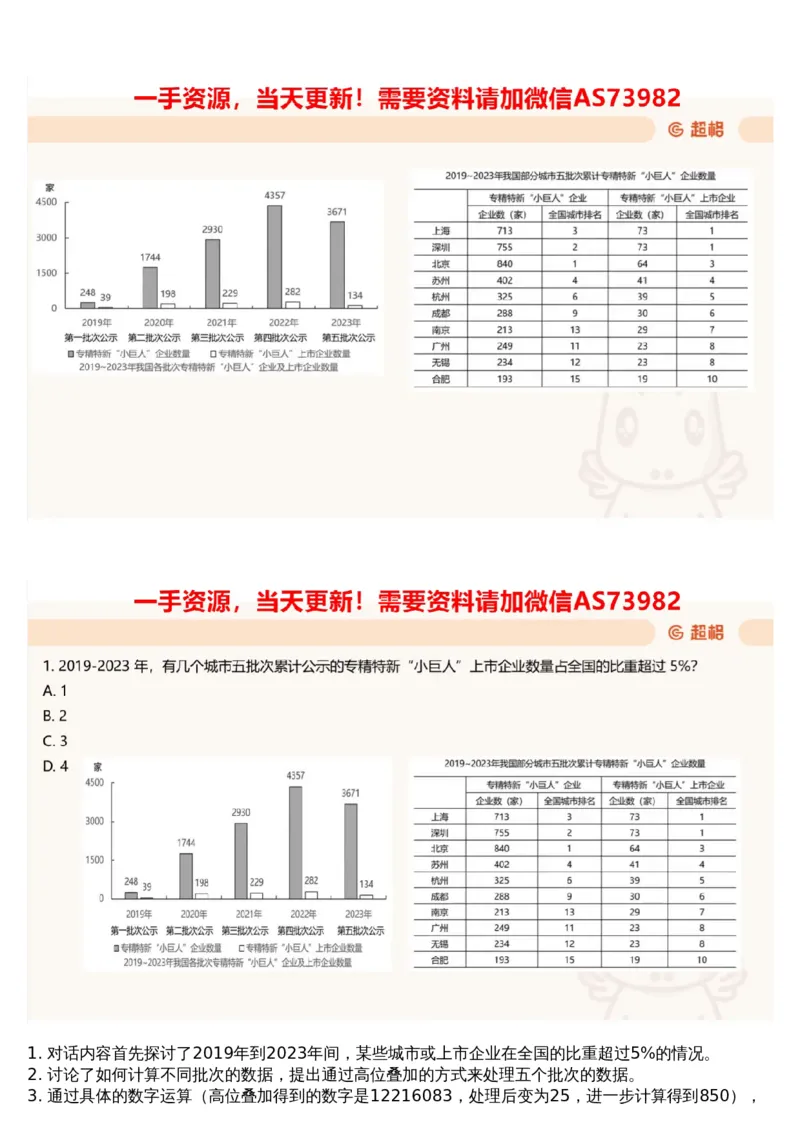 01.资料-2025新题1_文字解析版_2026考公资料_（05）超格_行测申论2025超格合集(行测&申论&政治理论)_行测申论2025省考超格超大杯刷题课（五合一）_超格五合一文字解析版_资料分析