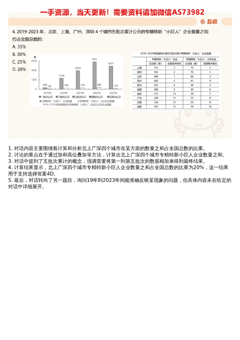 01.资料-2025新题1_文字解析版_2026考公资料_（05）超格_行测申论2025超格合集(行测&申论&政治理论)_行测申论2025省考超格超大杯刷题课（五合一）_超格五合一文字解析版_资料分析