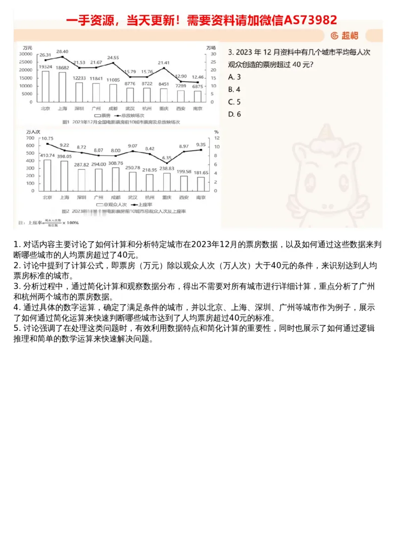01.资料-2025新题1_文字解析版_2026考公资料_（05）超格_行测申论2025超格合集(行测&申论&政治理论)_行测申论2025省考超格超大杯刷题课（五合一）_超格五合一文字解析版_资料分析