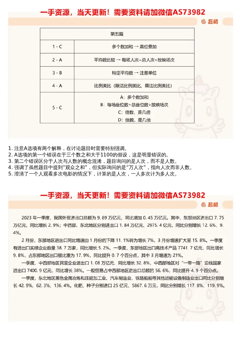 01.资料-2025新题1_文字解析版_2026考公资料_（05）超格_行测申论2025超格合集(行测&申论&政治理论)_行测申论2025省考超格超大杯刷题课（五合一）_超格五合一文字解析版_资料分析