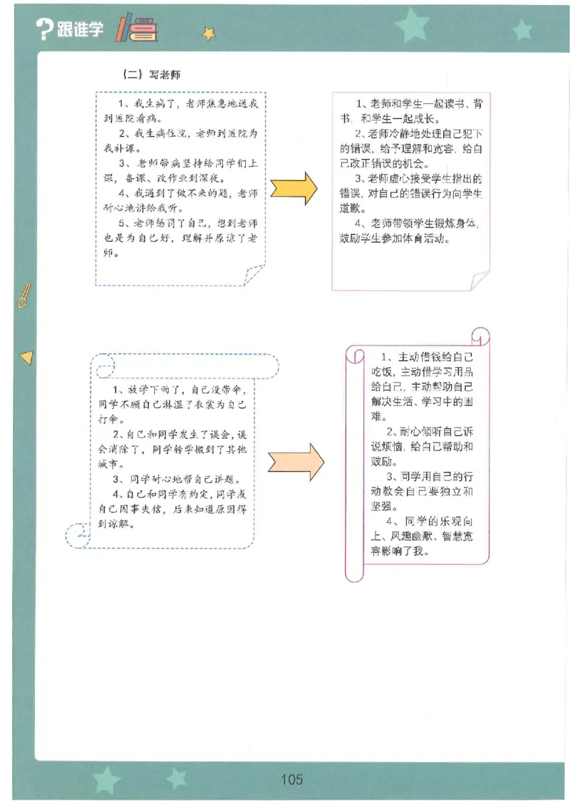 十三课讲义(1)_小学生作文专项名师课合集16套小学~视频+PDF_022.跟谁学无忧作文_13.第十三课