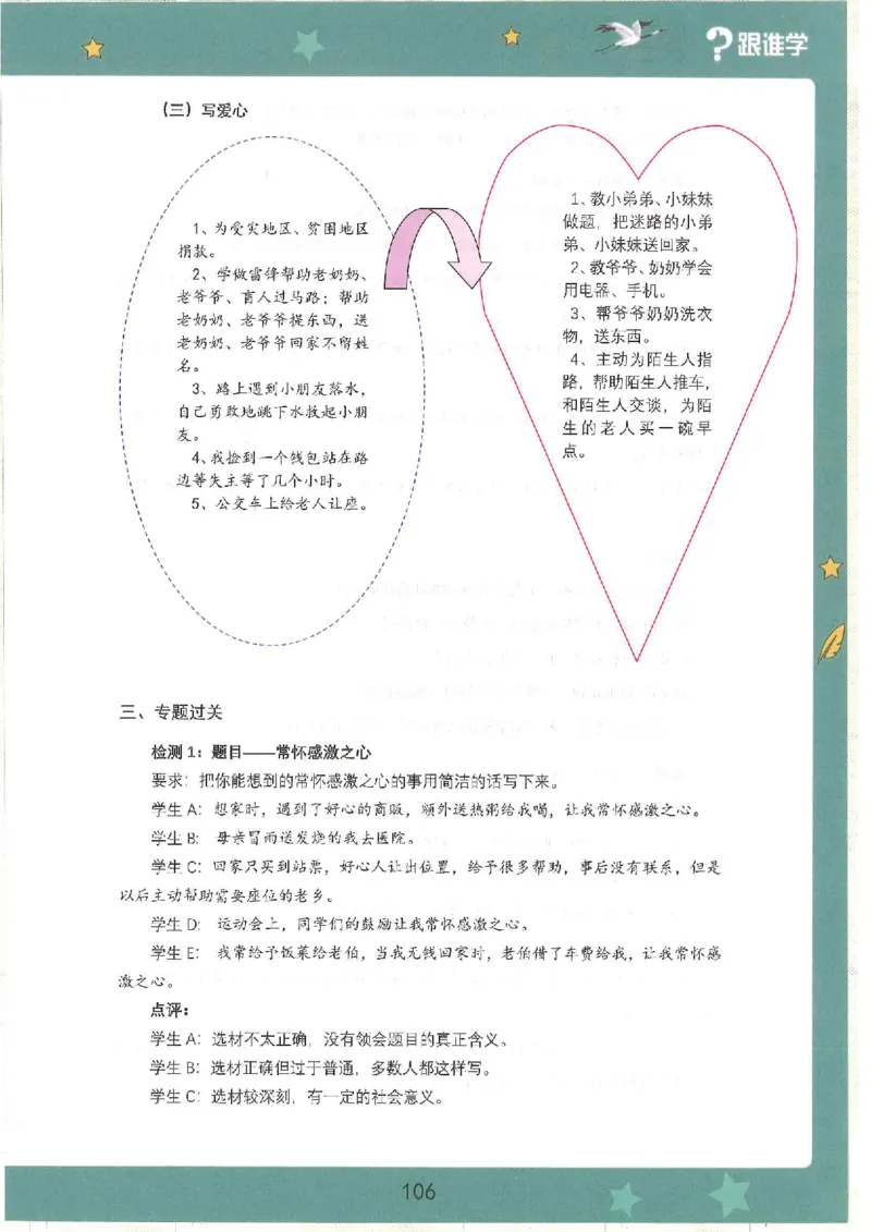 十三课讲义(1)_小学生作文专项名师课合集16套小学~视频+PDF_022.跟谁学无忧作文_13.第十三课