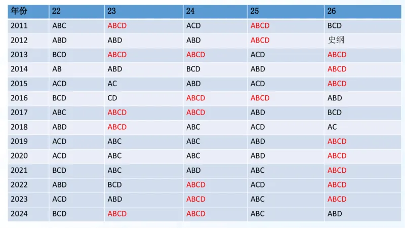 04.25冲刺毛中特线上1-许洒_2026考公资料_（49）政治理论合集_政治理论合集_2025考研政治_09.粉笔_04.冲刺阶段_讲义