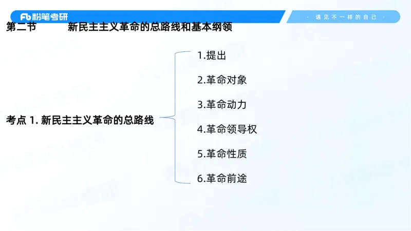 04.25冲刺毛中特线上1-许洒_2026考公资料_（49）政治理论合集_政治理论合集_2025考研政治_09.粉笔_04.冲刺阶段_讲义