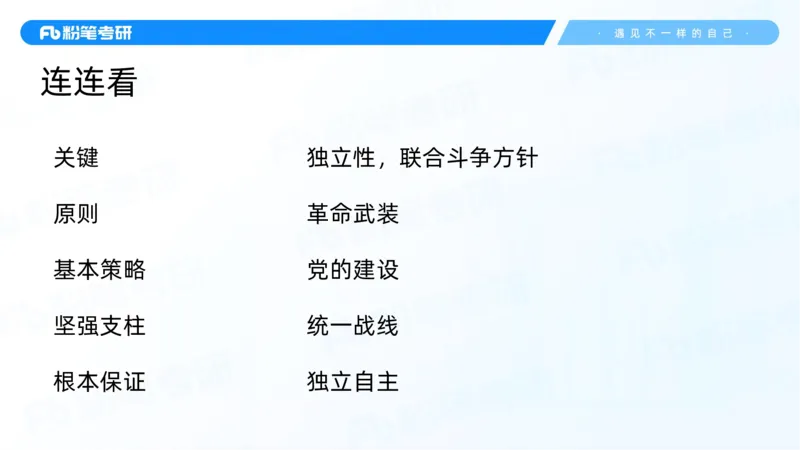04.25冲刺毛中特线上1-许洒_2026考公资料_（49）政治理论合集_政治理论合集_2025考研政治_09.粉笔_04.冲刺阶段_讲义
