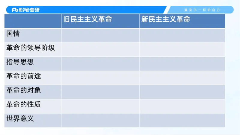 04.25冲刺毛中特线上1-许洒_2026考公资料_（49）政治理论合集_政治理论合集_2025考研政治_09.粉笔_04.冲刺阶段_讲义