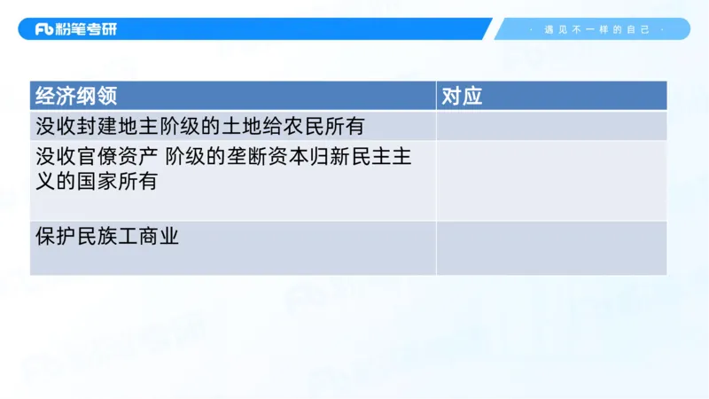 04.25冲刺毛中特线上1-许洒_2026考公资料_（49）政治理论合集_政治理论合集_2025考研政治_09.粉笔_04.冲刺阶段_讲义