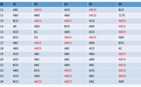 04.25冲刺毛中特线上1-许洒_2026考公资料_（49）政治理论合集_政治理论合集_2025考研政治_09.粉笔_04.冲刺阶段_讲义