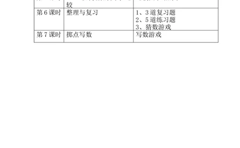单元概述与课时安排_二年级上下册资料_2年级下册教学资源包教案+学案_第三单元认识1000以内的数（教案+学案）_教案